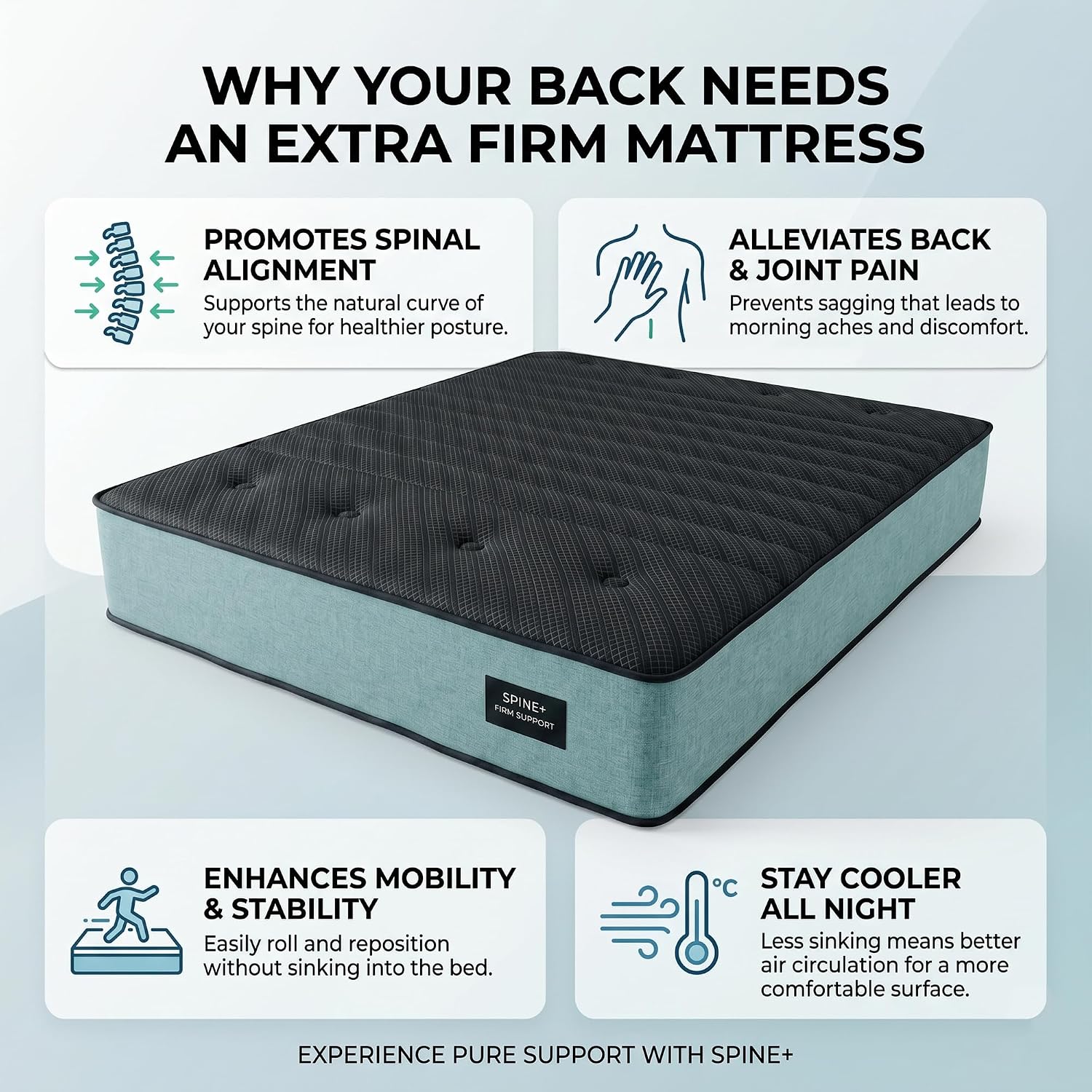 Materac Queen 12 cali, bardzo  – Memory Foam Mattress In A Box Queen recenzja i cena