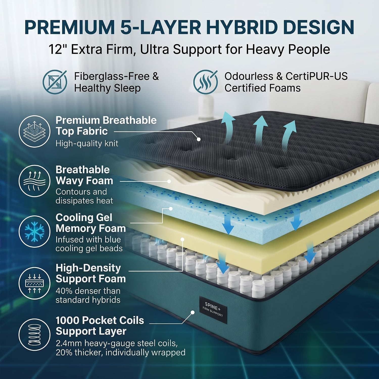 Materac Queen 12 cali, bardzo  – Memory Foam Mattress In A Box Queen recenzja i cena