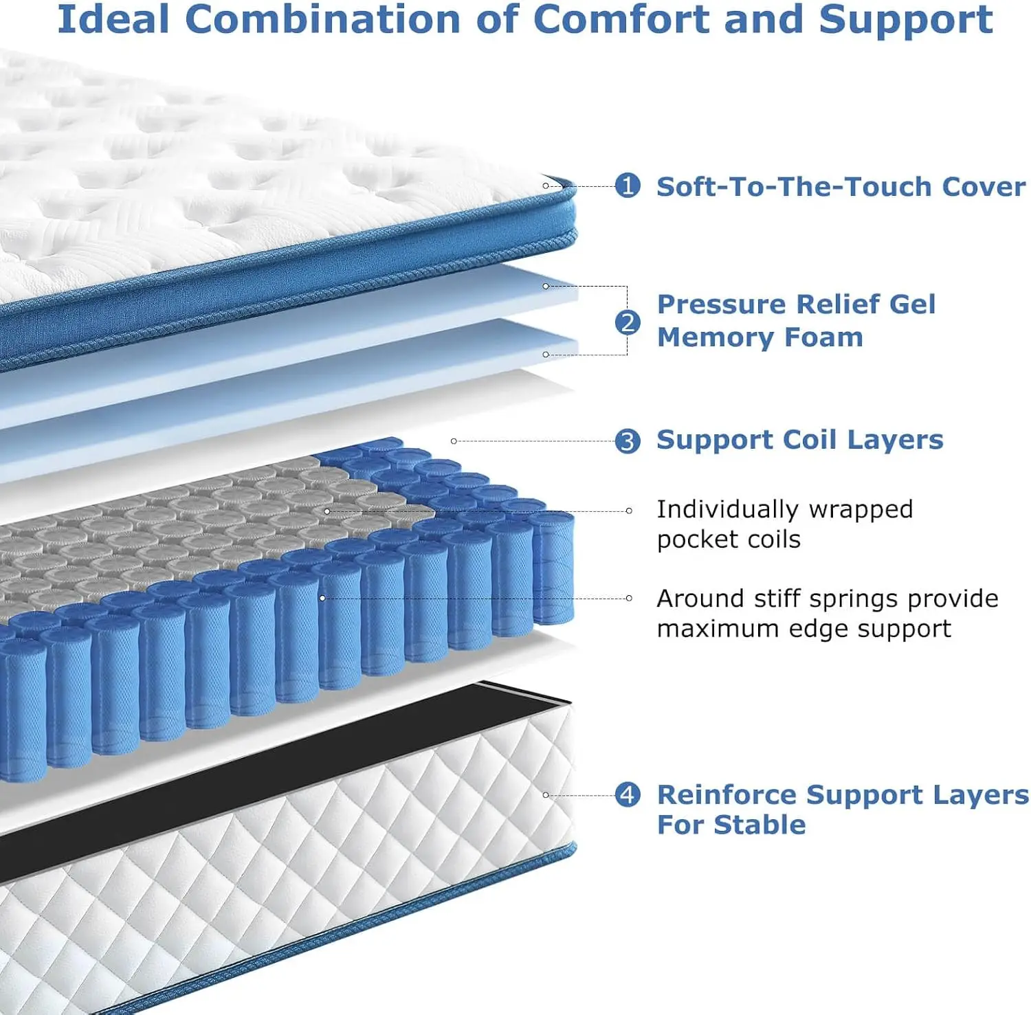 Materac Queen, 12 cali, średni – Memory Foam Mattress In A Box Queen recenzja i cena
